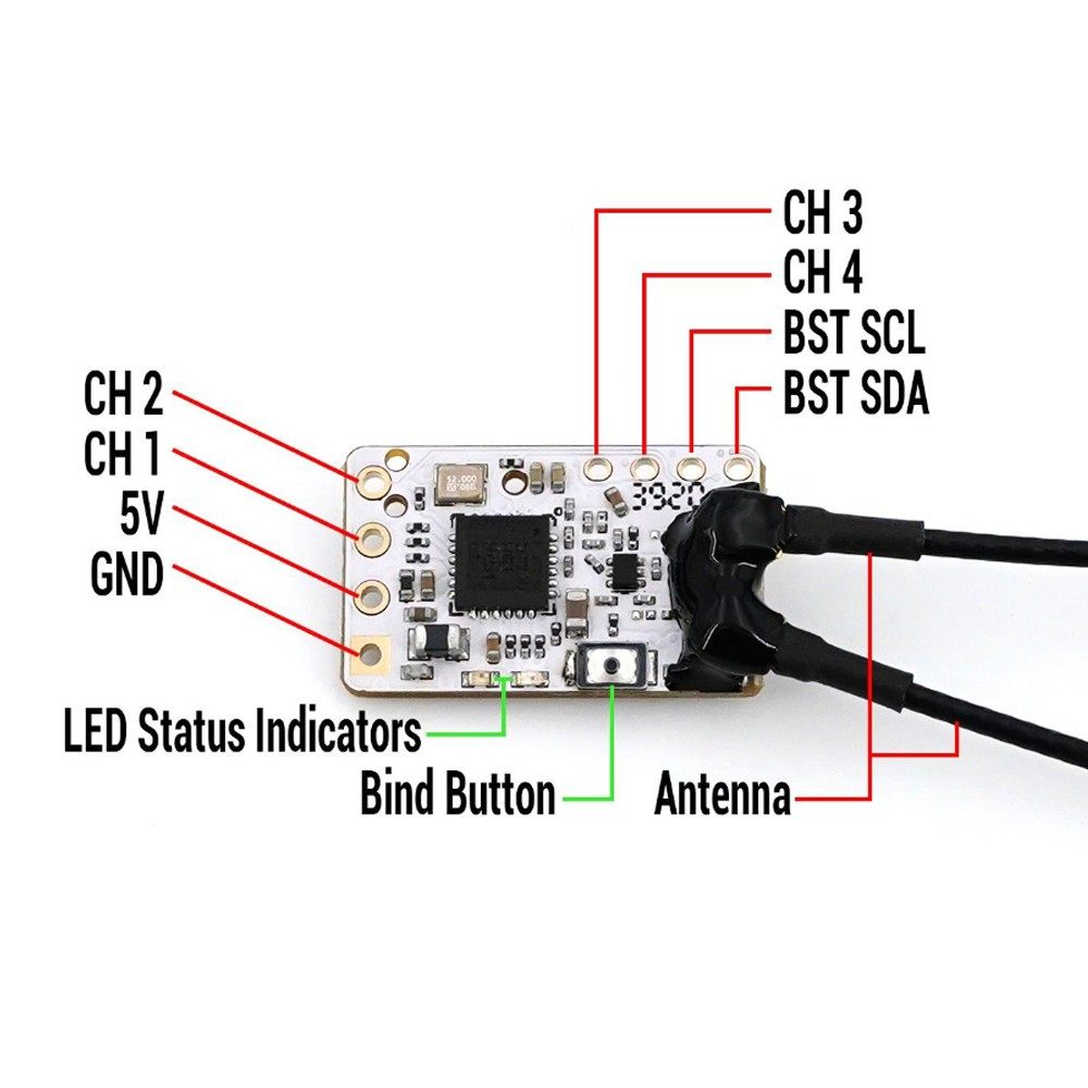 TBS TRACER  NANO RX  FPV RECEI - đánh giá và giá Tbs Fpv Tracer
