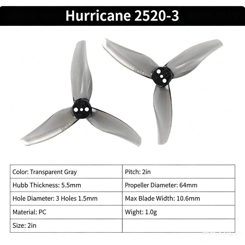 Gemfan Hurricane 2520-3 2.5-in - đánh giá và giá Drone Racing Propeller