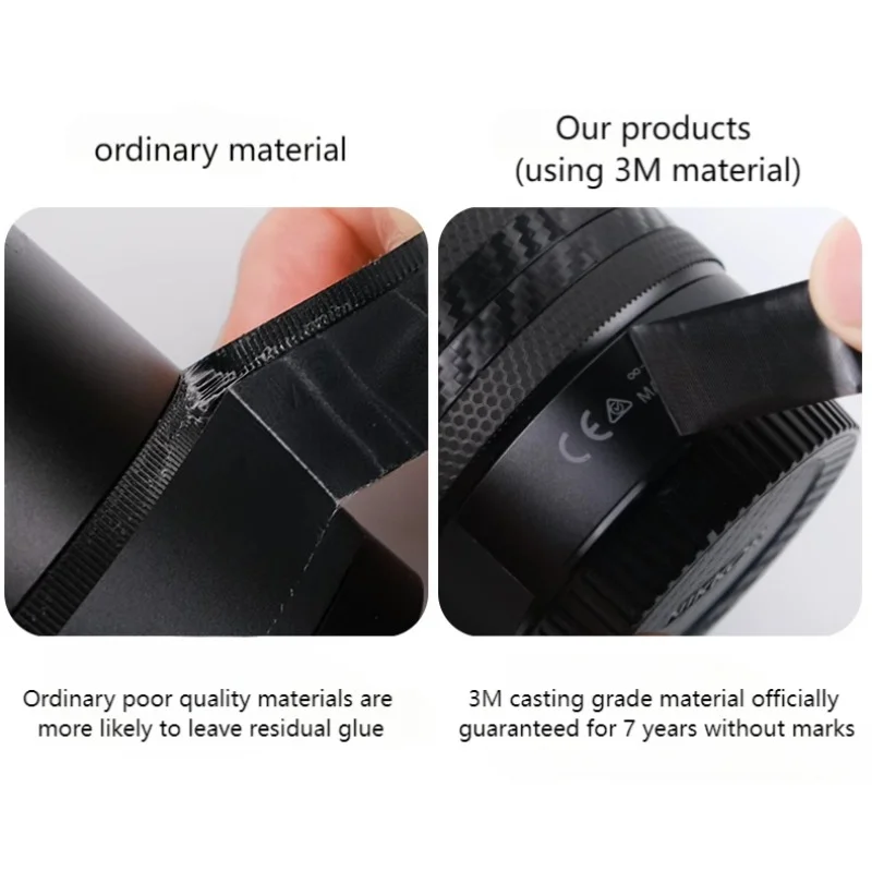 For Canon EG-E1 Extension Grip - đánh giá và giá Canon Camera Eos R8